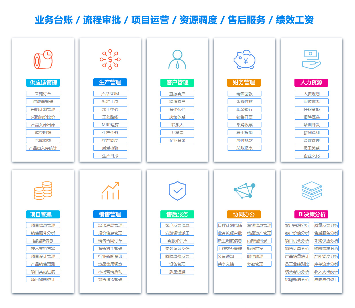 喀什OA办公管理软件 喀什OA办公管理软件